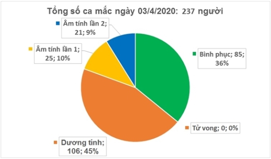 1003vthuy103