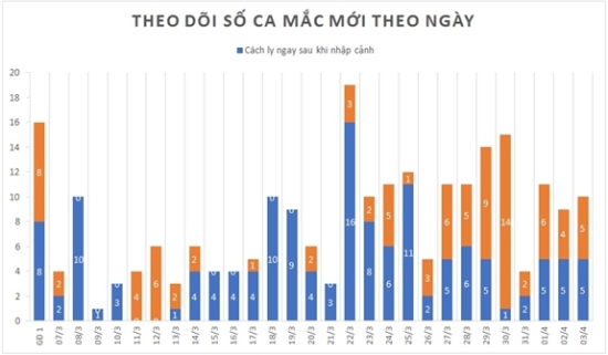 1003vthuy104
