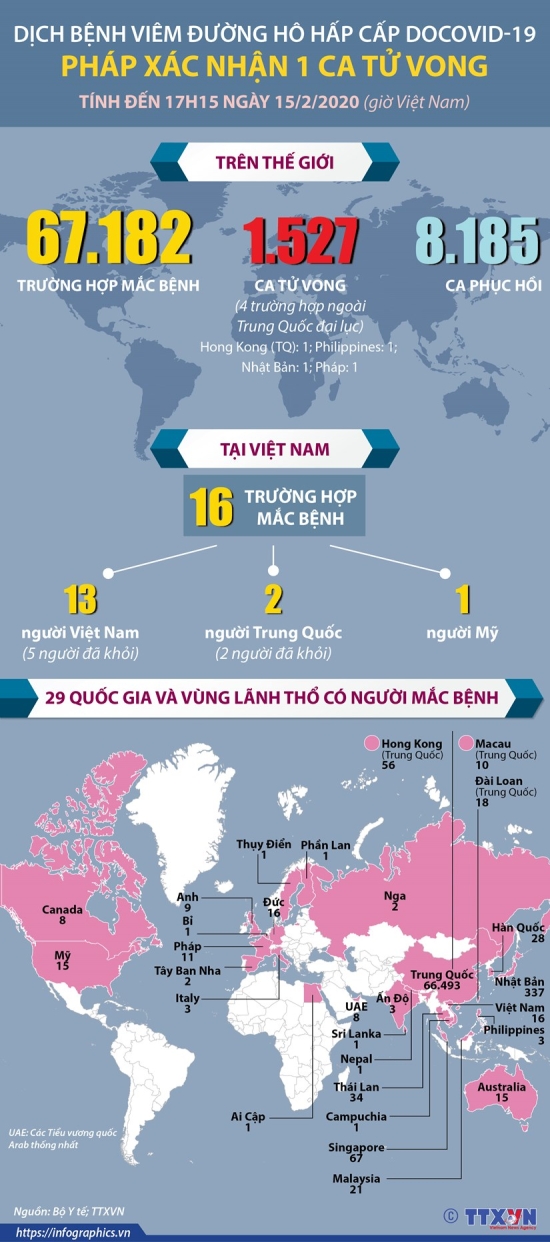 1502-phap-1