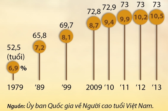 bai-2