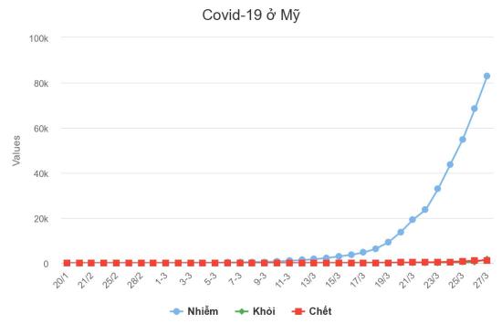 covid-19-m