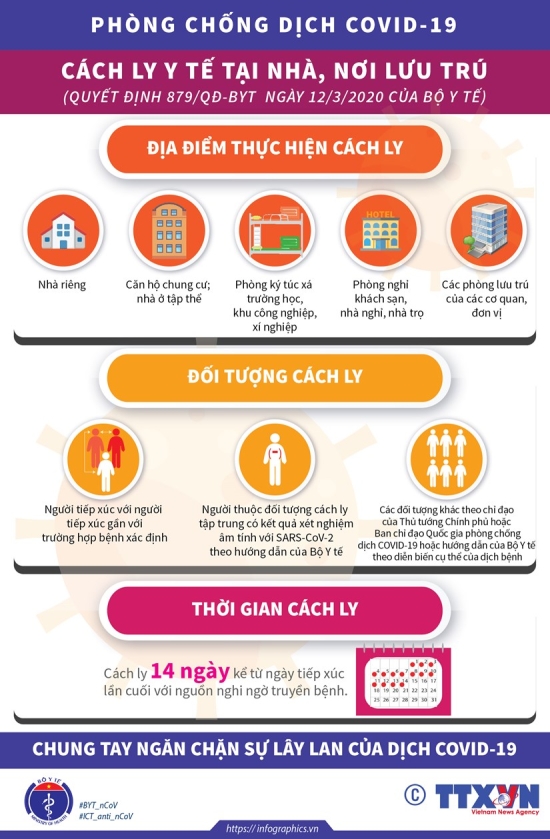 infographics-cach-ly-1