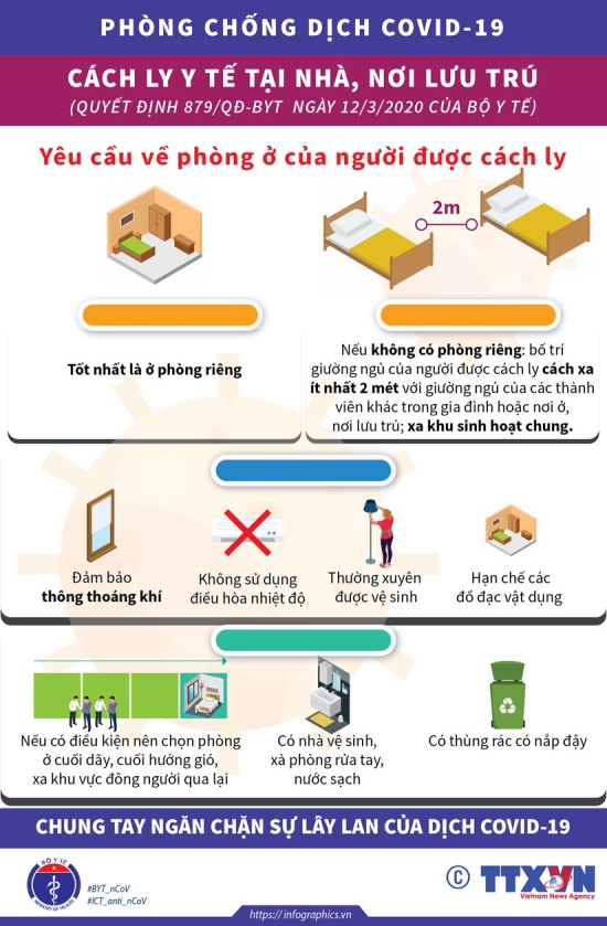 infographics-cach-ly-2