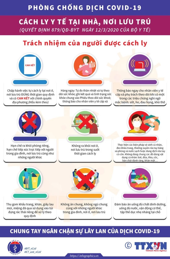 infographics-cach-ly-3