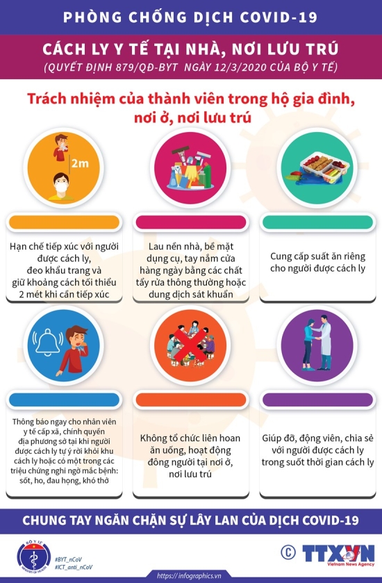 infographics-cach-ly-4