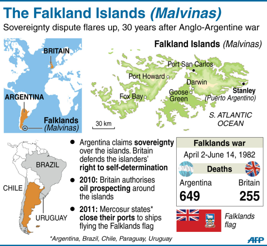 rqxd61lk30-45504_2efc9390-0f36-75cc-8777-f126ed2fb4ee@yahoo.com_Falklands