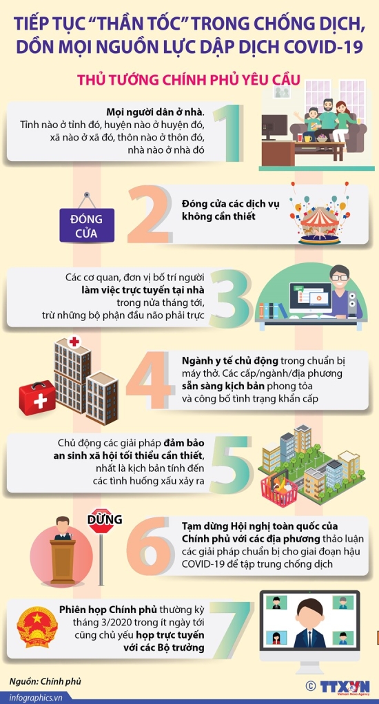 vna-potal-tiep-tuc-than-toc-trong-chong-dich-don-moi-nguon-luc-dap-dich-covid19-4560439