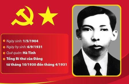 Đồng chí Trần Phú: Tổng Bí thư đầu tiên của Đảng, người con ưu tú của dân tộc
