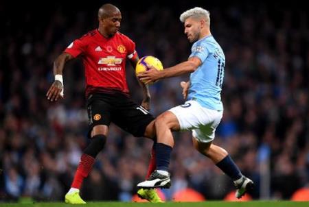 Trước trận derby thành Manchester: Cả hai cùng quyết chiến