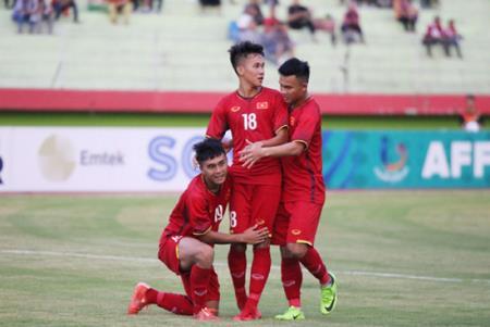 U19 Việt Nam chinh phục tấm vé tham dự U20 World Cup 2019