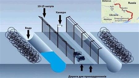 U-crai-na xây tường bao biên giới phía Đông