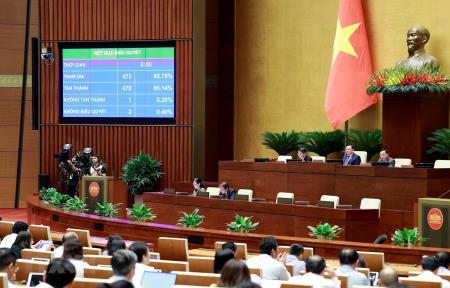Kết quả lấy phiếu tín nhiệm được sử dụng để điều động, bổ nhiệm cán bộ