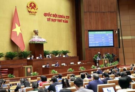 Quốc hội thông qua Nghị quyết về hoạt động chất vấn tại kỳ họp thứ 5
