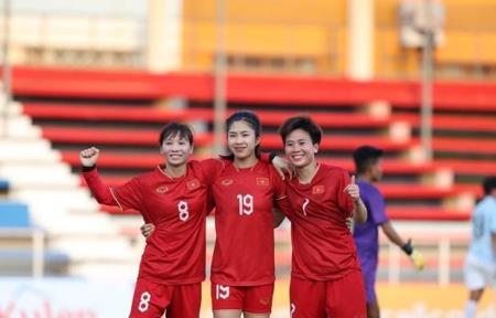 Lịch thi đấu của Đội tuyển Nữ Việt Nam tại vòng chung kết World Cup Nữ 2023