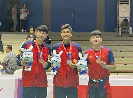 Đội tuyển bóng chuyền nam Việt Nam: Thay đổi để hướng đến tương lai