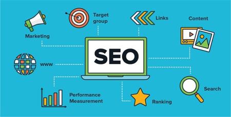 Sử dụng Dịch vụ Backlink khi SEO website - Doanh nghiệp hưởng lợi gì?