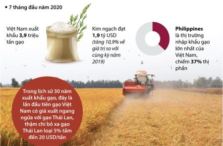 Tăng thị phần bằng chất lượng