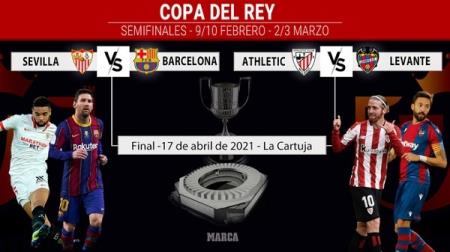 Liverpool và Man United đón tin vui, Barcelona gặp khó ở bán kết Cúp nhà Vua