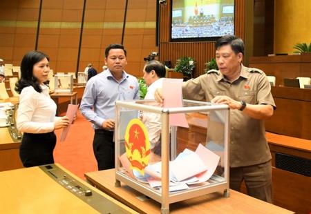 Quốc hội miễn nhiệm 1 Phó Thủ tướng, 12 Bộ trưởng và các thành viên khác của Chính phủ