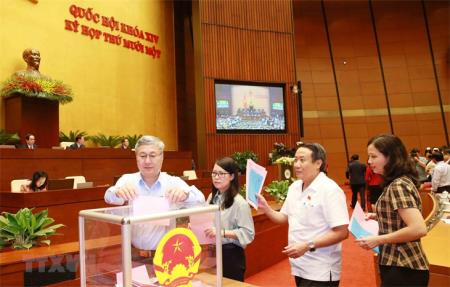 Đại biểu Quốc hội: Kỳ vọng vào những "tư lệnh" ngành dám nghĩ, dám làm