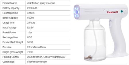 Long Châu - Đơn vị cung cấp đồ bảo hộ y tế chất lượng cao