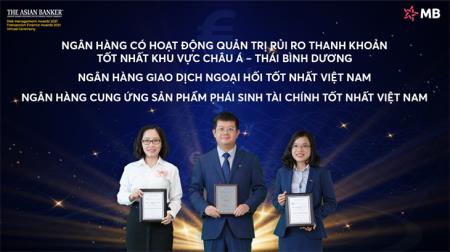 The Asian Banker vinh danh MB 3 giải thưởng lớn