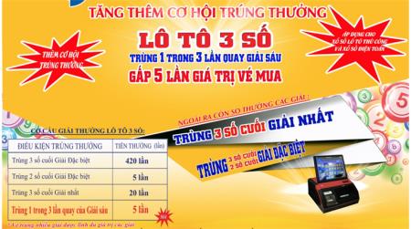 Có bao nhiêu loại xổ số hiện hành tại Việt Nam?