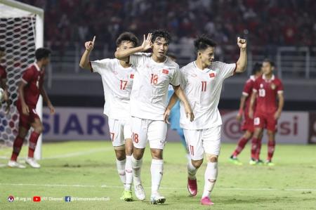 Cơ hội nào cho Đội tuyển U20 Việt Nam tại sân chơi châu Á