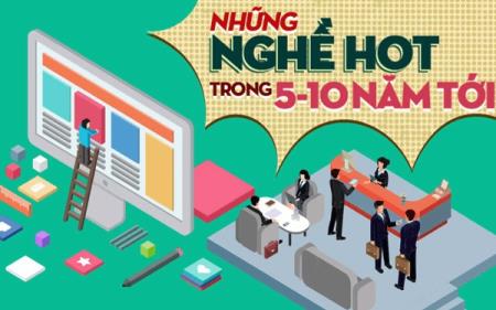 Top ngành nghề dẫn đầu xu hướng trong tương lai