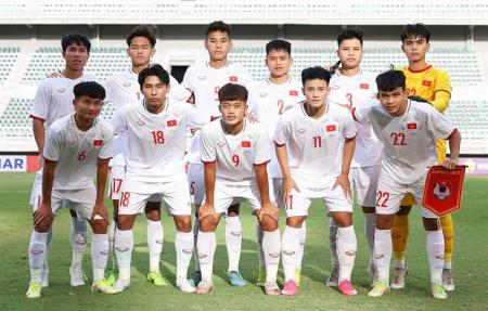 U20 Việt Nam và vấn đề của bóng đá trẻ hiện nay