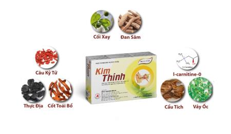 Giải pháp cải thiện ù 1 bên tai hiệu quả nhờ thảo dược Kim Thính
