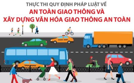 Vì sự an toàn của cộng đồng