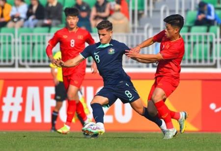 AFC ca ngợi chiến thắng của U20 Việt Nam trước U20 Australia