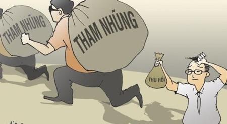 Thu hồi tài sản tham nhũng