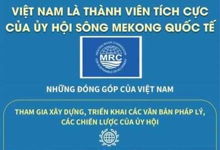 Việt Nam là thành viên tích cực của Ủy hội sông Mekong quốc tế