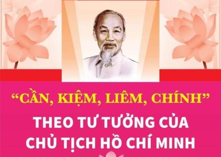 Cần-Kiệm-Liêm-Chính theo tư tưởng của Chủ tịch Hồ Chí Minh