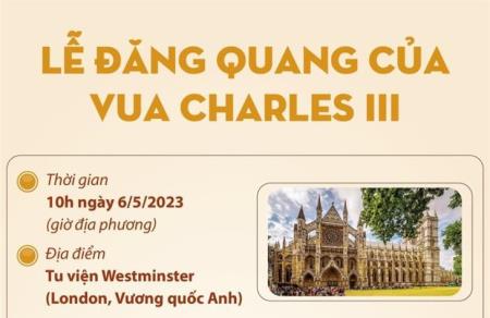 Thông tin chi tiết về Lễ Đăng quang của Vua Charles III